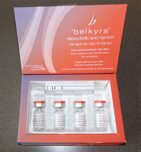Kybella Belkyra .